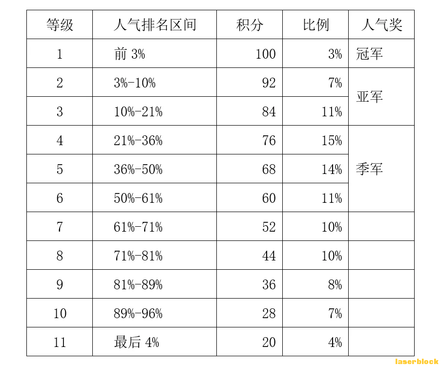 企业微信截图_15879664946863.png