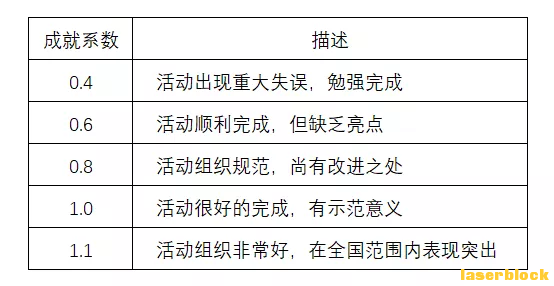 企业微信截图_15879665287086.png