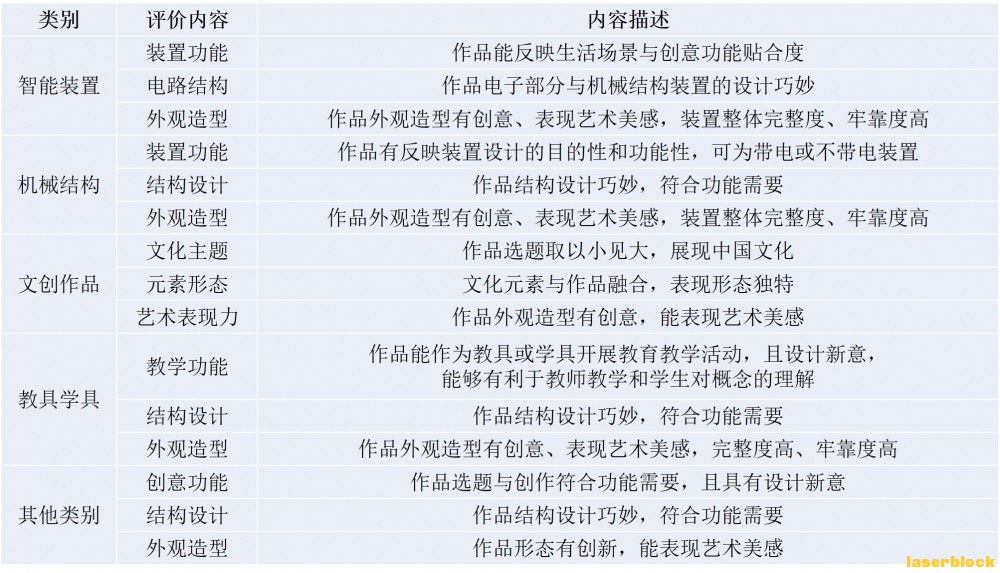 评价指标.jpg