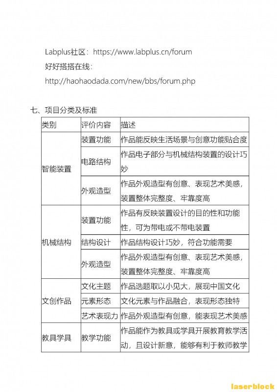 【激光来造物，开源乐分享】激光切割造物作品案例征集活动 -终稿_页面_7.jpg