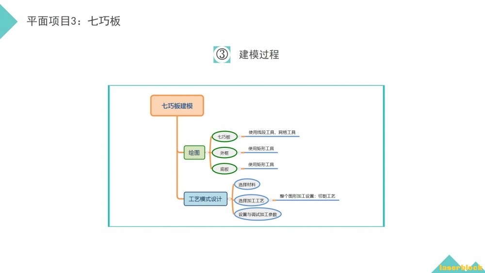 幻灯片5.JPG