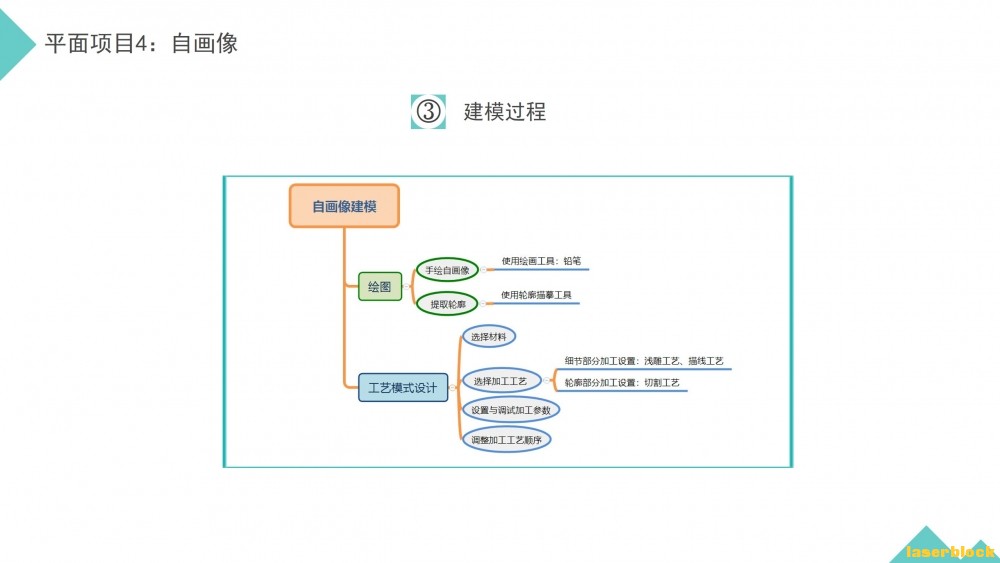 幻灯片5.JPG