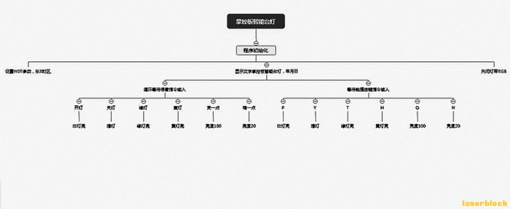 360截图20201005183254312_副本.jpg