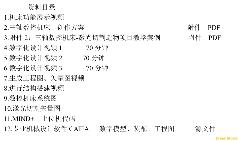 资料目录.png