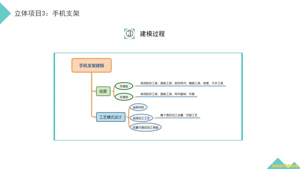 幻灯片5.JPG