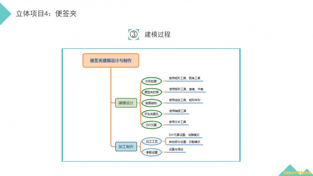 幻灯片5.JPG
