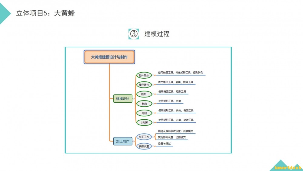 幻灯片5.JPG