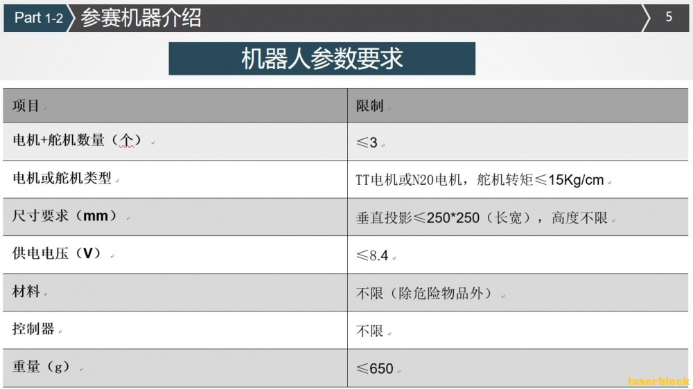 赛事解读3.jpg