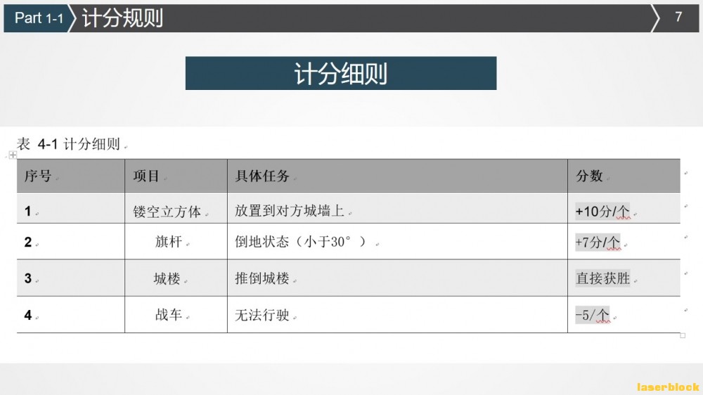 赛事解读4.jpg
