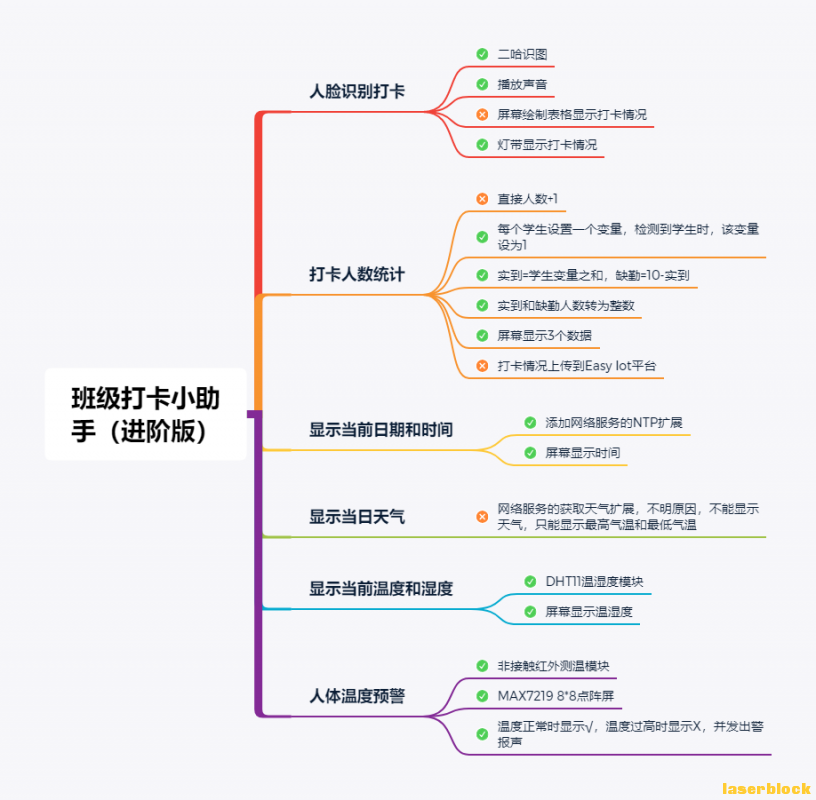 班级打卡小助手（进阶版）.png