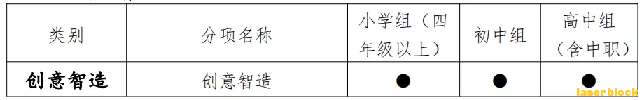 创意.png