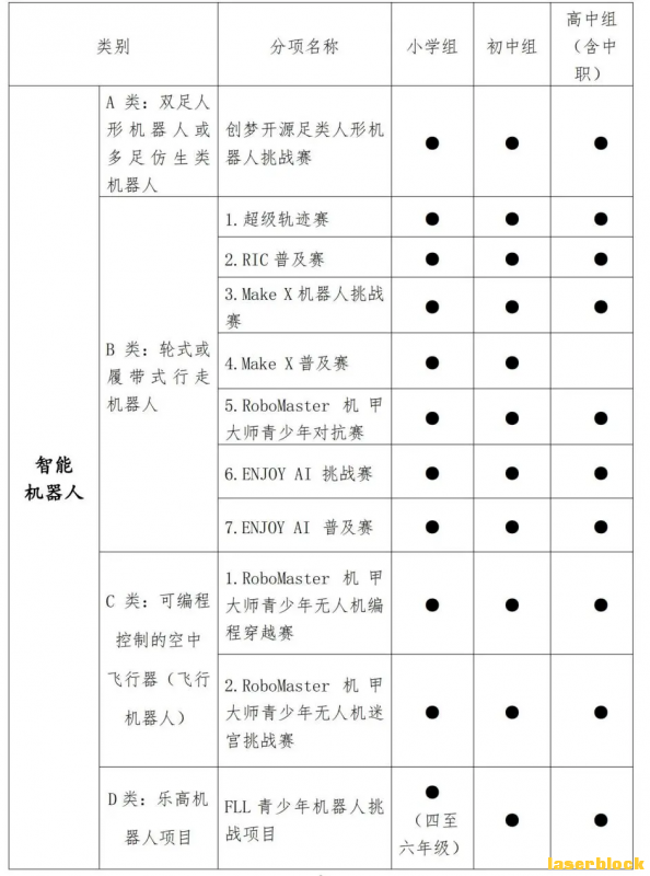 智能.png
