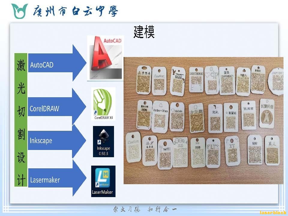 激光切割技术在创客与STEAM教育中的应用_页面_20.jpg