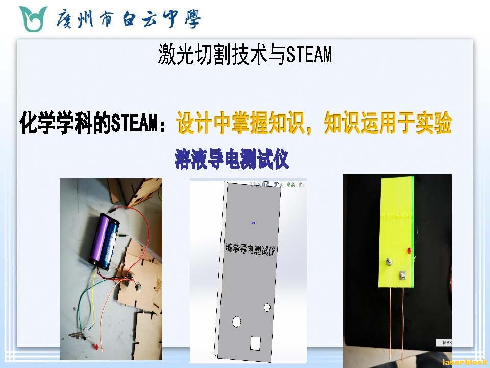 激光切割技术在创客与STEAM教育中的应用_页面_35.jpg