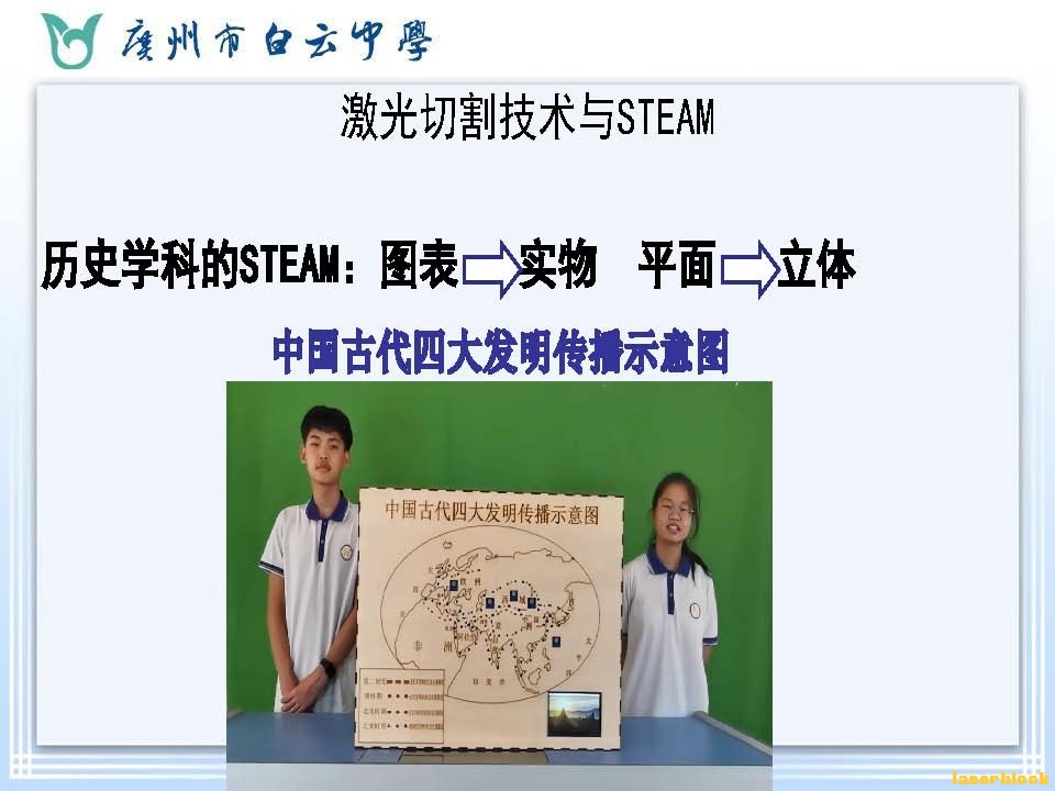 激光切割技术在创客与STEAM教育中的应用_页面_32.jpg