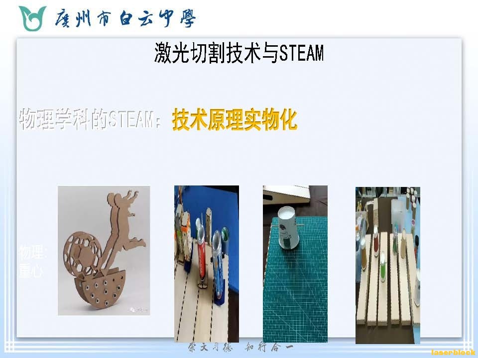 激光切割技术在创客与STEAM教育中的应用_页面_37.jpg