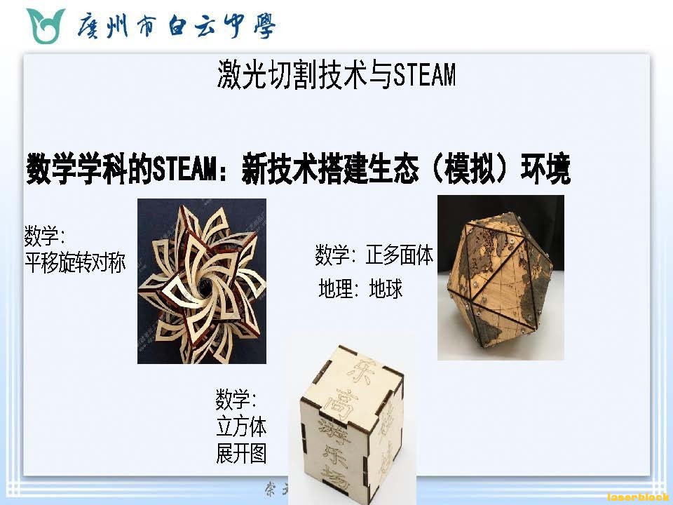 激光切割技术在创客与STEAM教育中的应用_页面_36.jpg