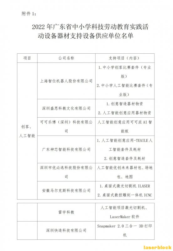 企业微信截图_1650693959381.png