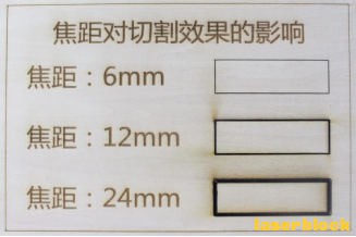 焦距2.png