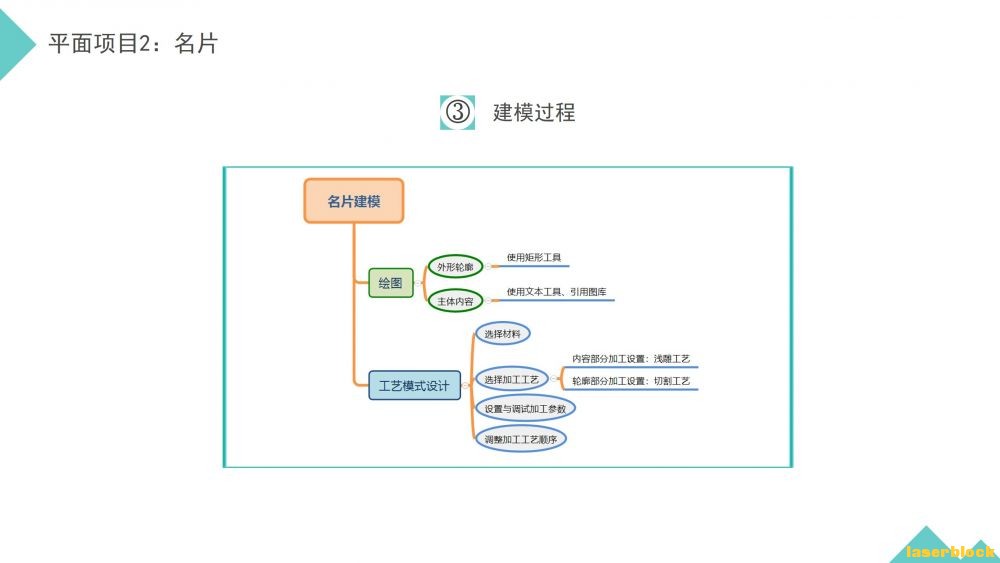 幻灯片5.JPG