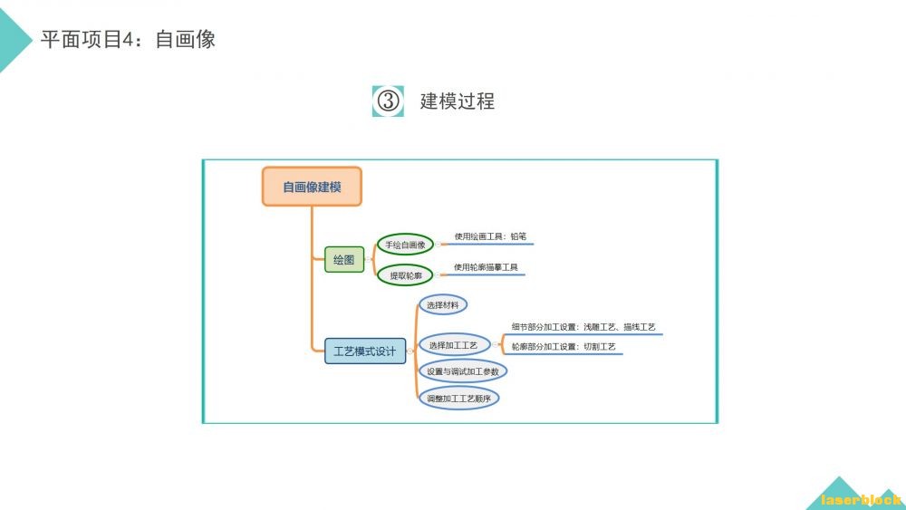 幻灯片5.JPG