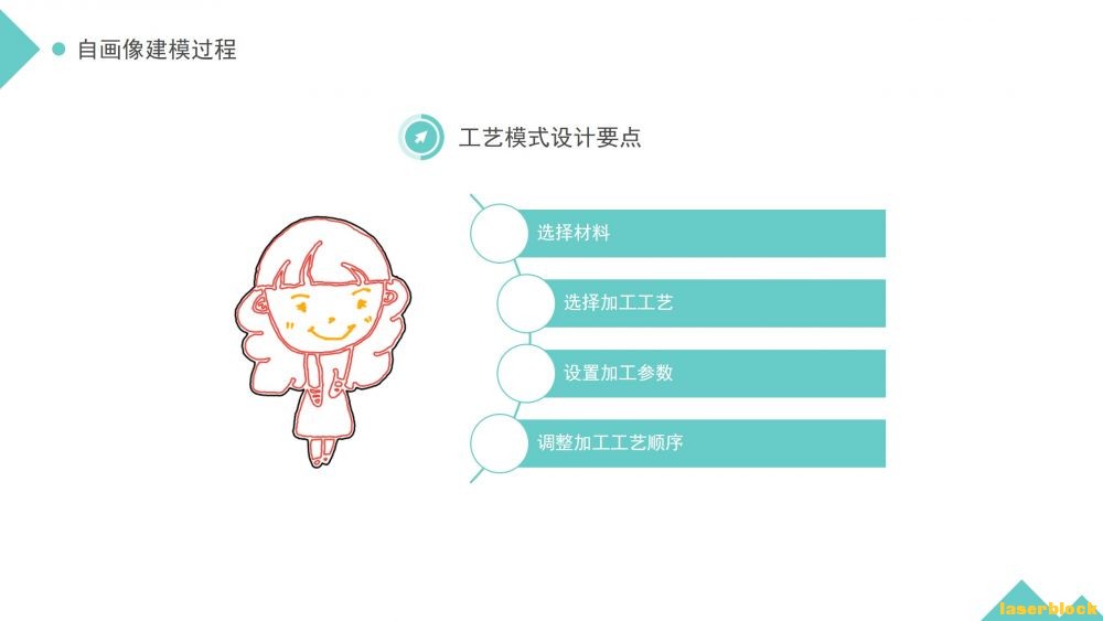 幻灯片8.JPG