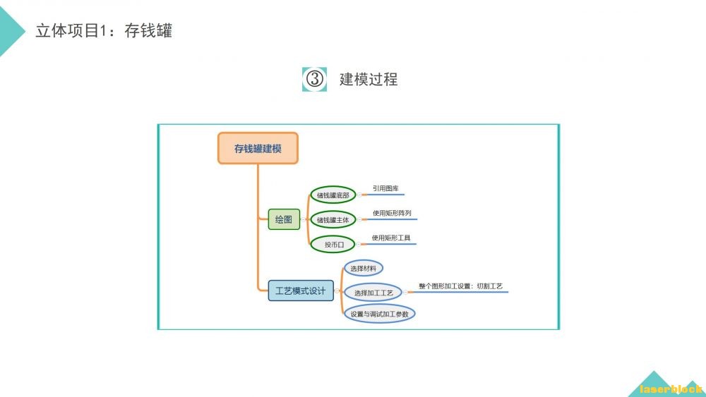 幻灯片5.JPG