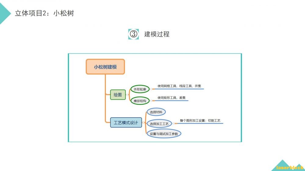 幻灯片5.JPG