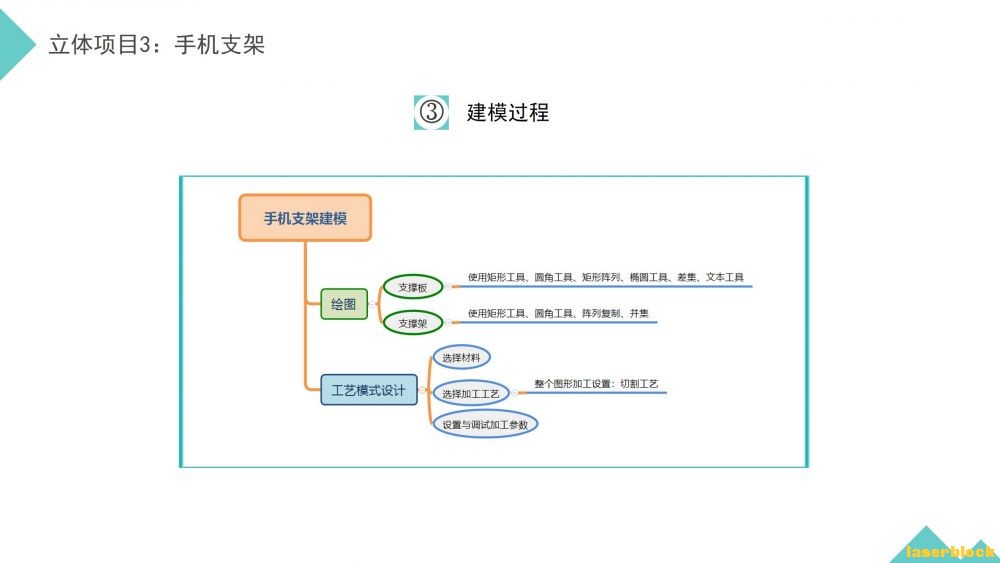 幻灯片5.JPG