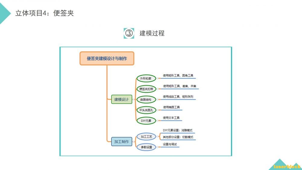 幻灯片5.JPG