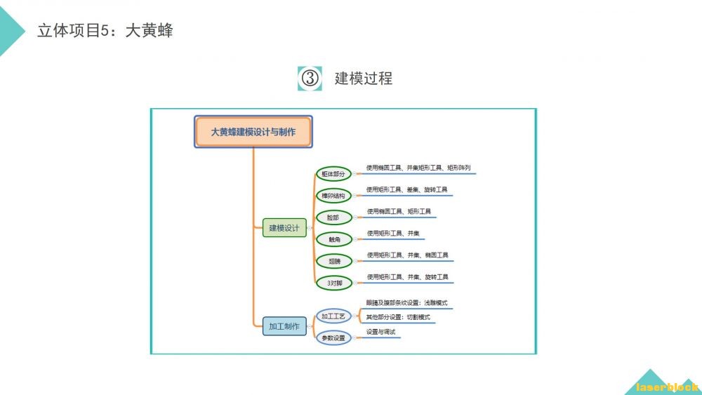 幻灯片5.JPG