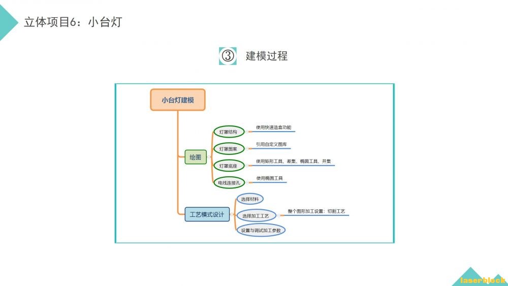 幻灯片5.JPG